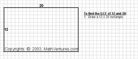 Greatest Common Factor of 12 and 20 (Animated)