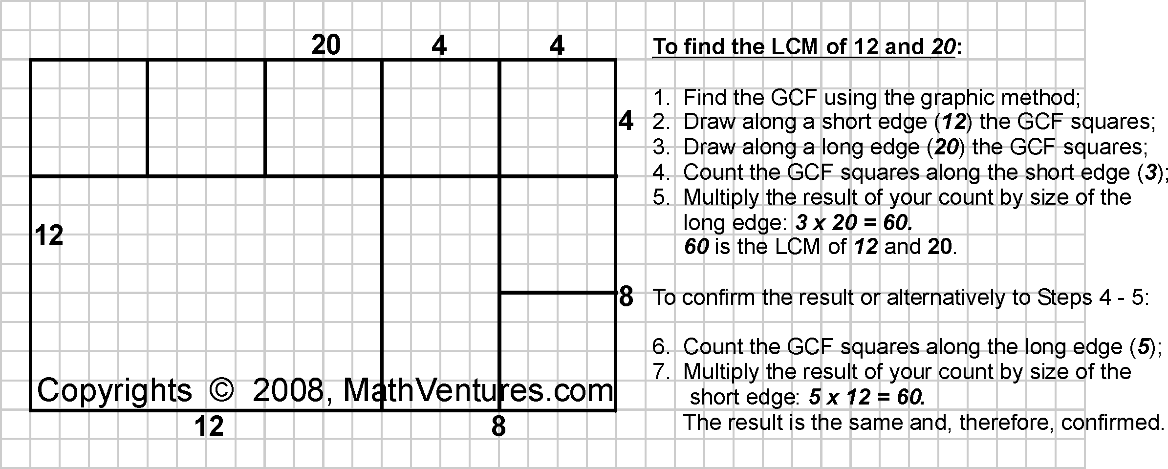 Greatest Common Factor of 12 and 20 (Animated)